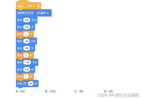 2022年NOC軟件創(chuàng)意編程學而思決賽小學低年級組Scratch數(shù)字文化創(chuàng)意軟件開發(fā)